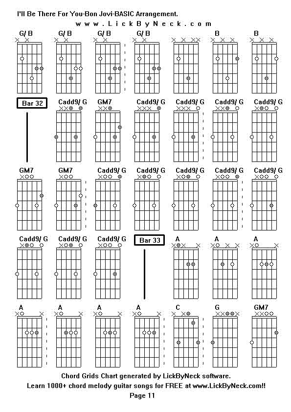 Chord Grids Chart of chord melody fingerstyle guitar song-I'll Be There For You-Bon Jovi-BASIC Arrangement,generated by LickByNeck software.